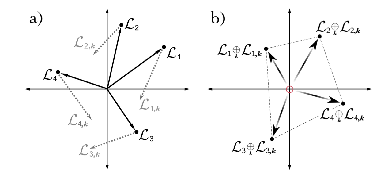 Control and Optimization Image